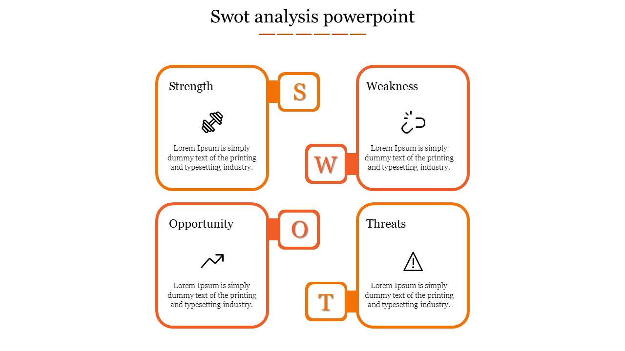 Free - Our Predesigned SWOT Analysis PowerPoint In Orange Color